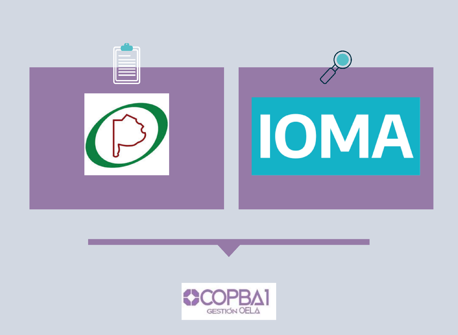 IOMA: información importante para agremiados que decidan reempadronarse 